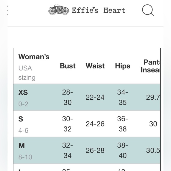 Effie’s Heart short sleeve knee length dress - Picture 2 of 6